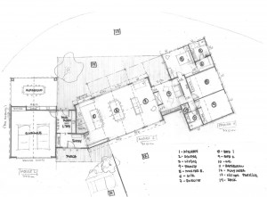 plans